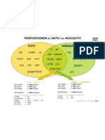 gr1_praepositionen