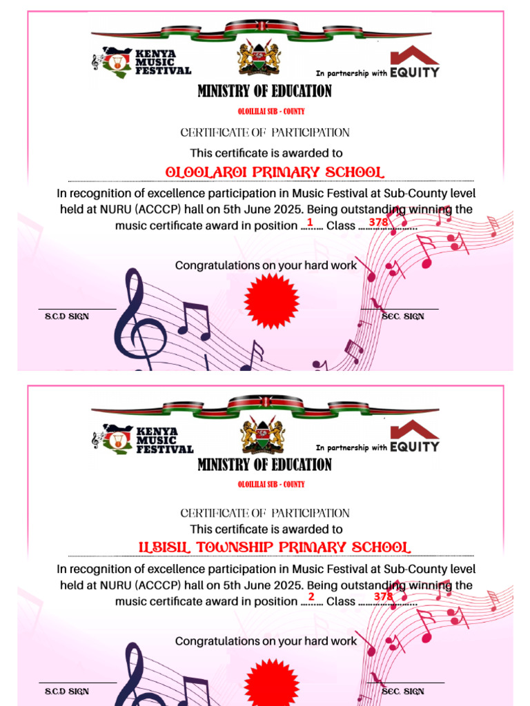 Music Cert Sub County Level | PDF | Republic Of China | Taiwan