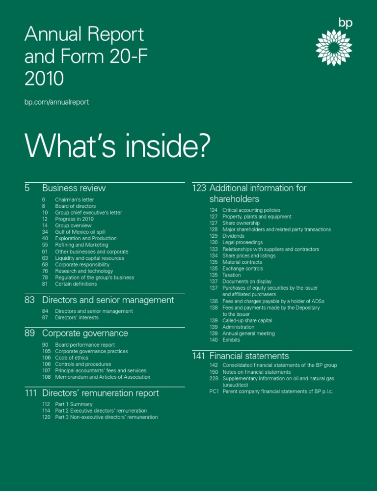 BP Annual Report Bp Securities (Finance)