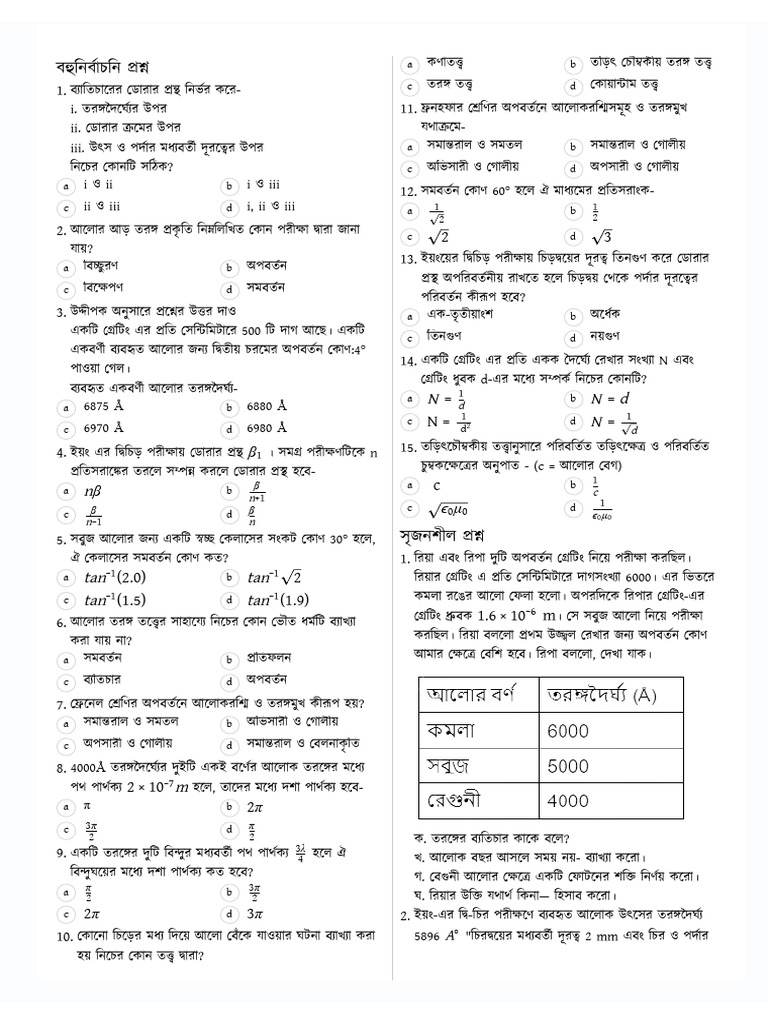 Mahiba 7th Chapter | PDF