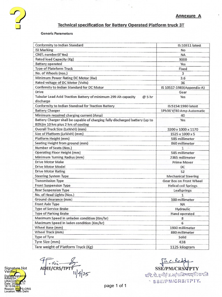 IREPS-CRIS Document Signatures | PDF