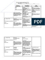 Clinical Drug Base