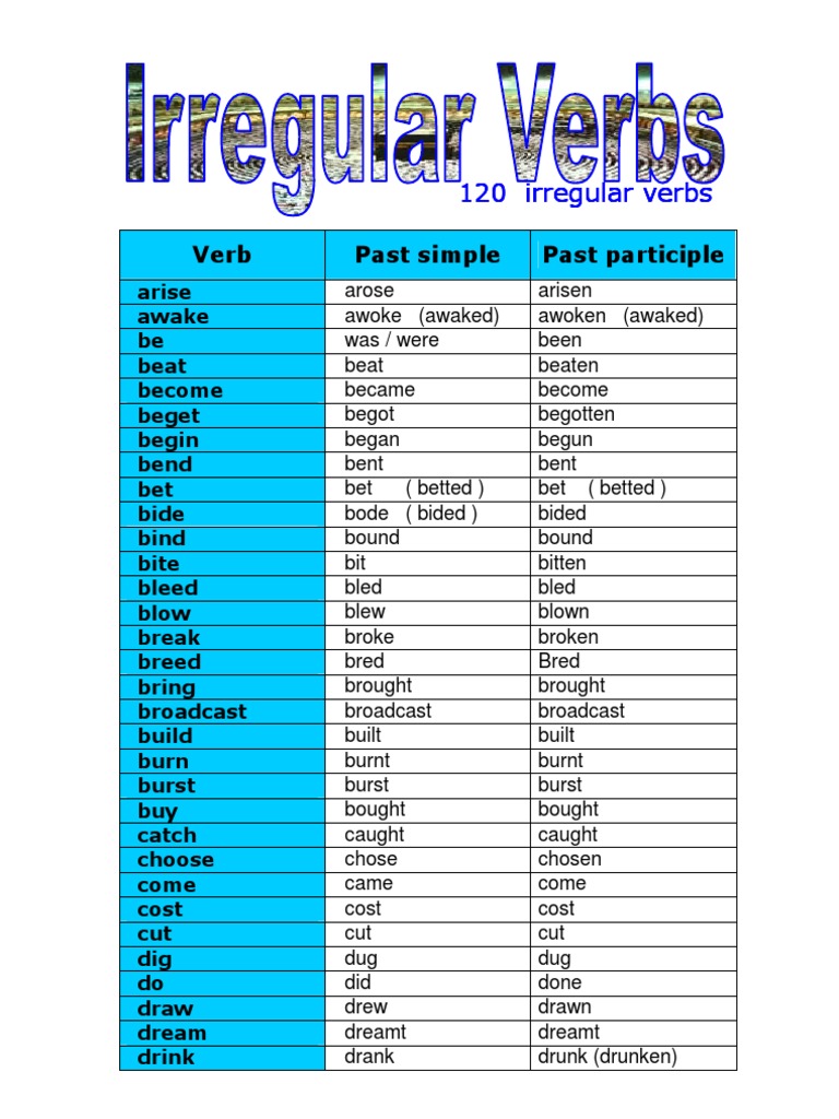 120 Irregular Verbs Syntax Grammar