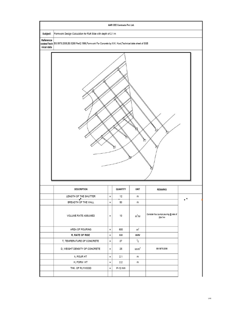Raft Side Formwork Design Calculation | PDF | Plywood | Young's Modulus
