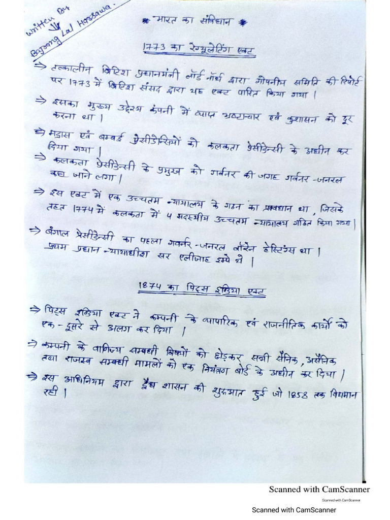 Full Sanvidhan Handwritten Notes | PDF