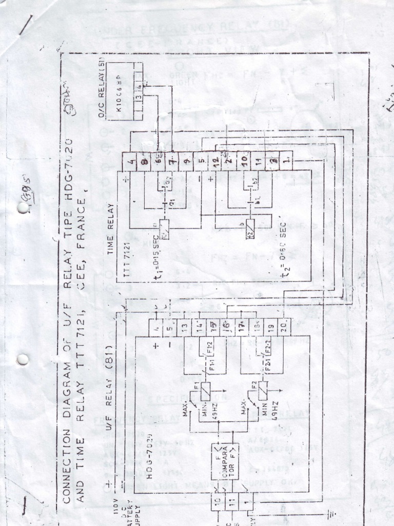 Electrical Specifications and Guidelines | PDF