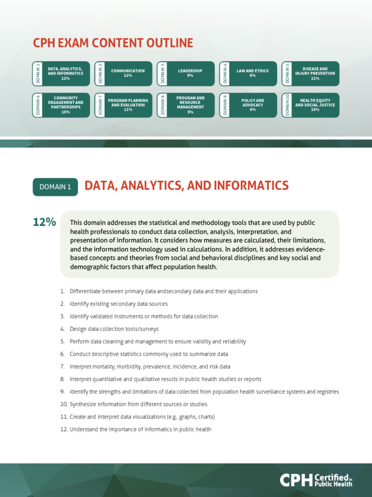 CPH Exam Content Outline Overview | PDF | Public Health | Evaluation