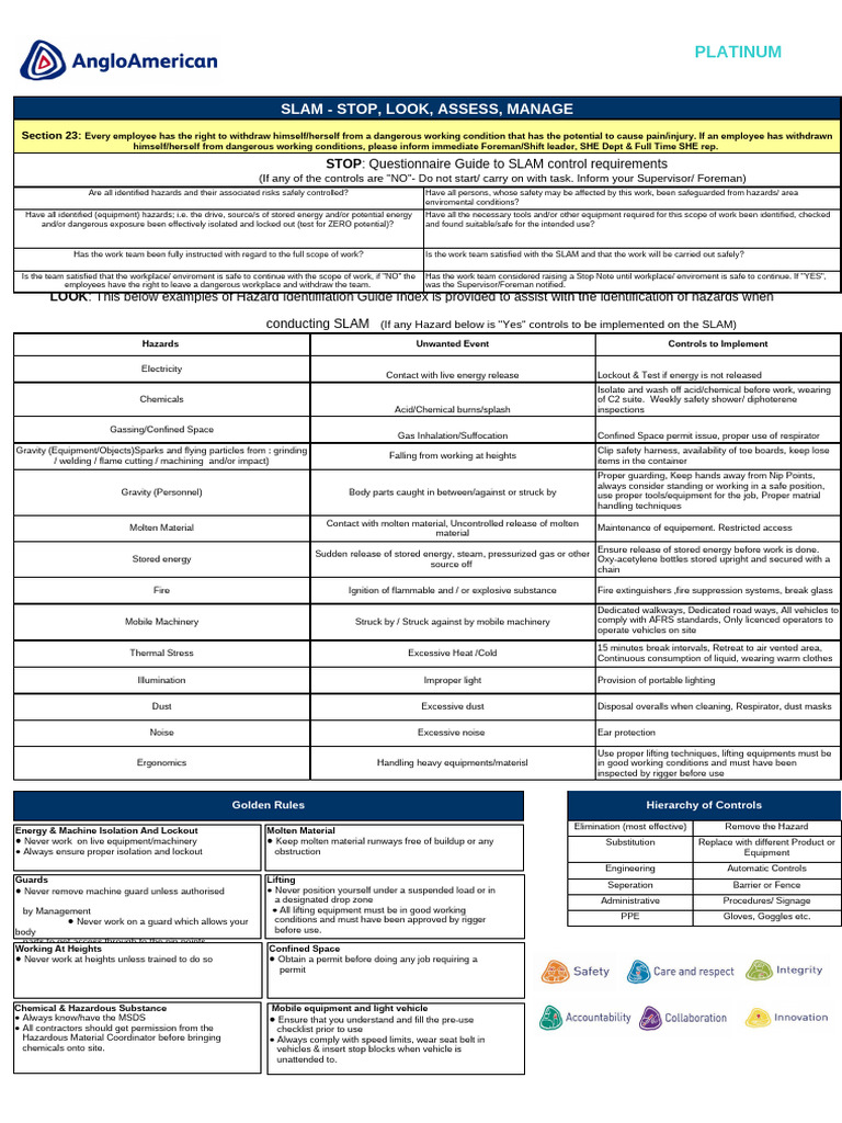 SLAM Safety Assessment Guidelines | PDF | Personal Protective Equipment ...