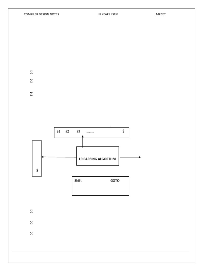 LR0 PARSER | PDF | Parsing | Theoretical Computer Science