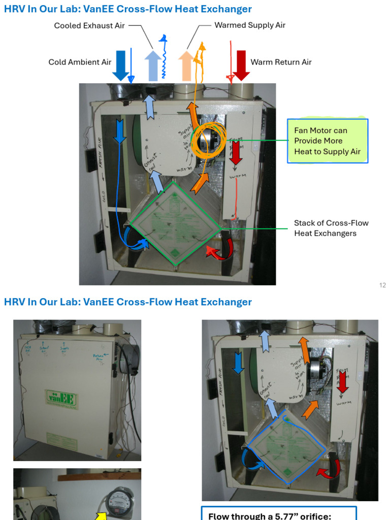 VanEE Cross-Flow Heat Exchanger Guide | PDF | Humidity | Heat Transfer