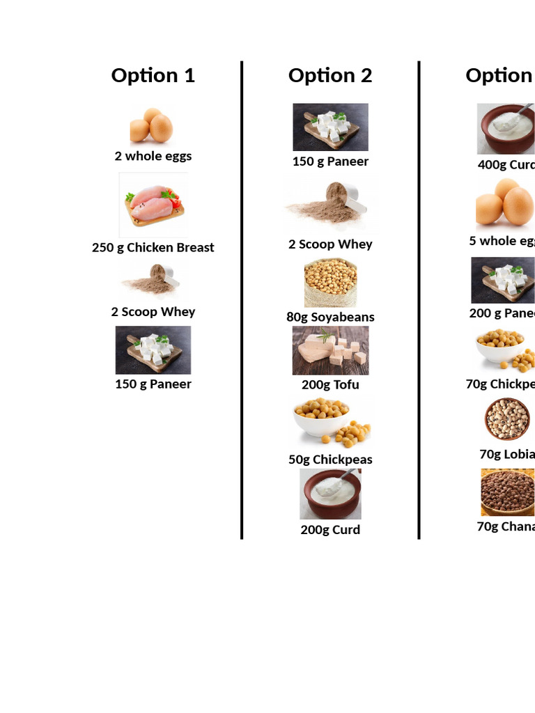 Know the Difference | PDF