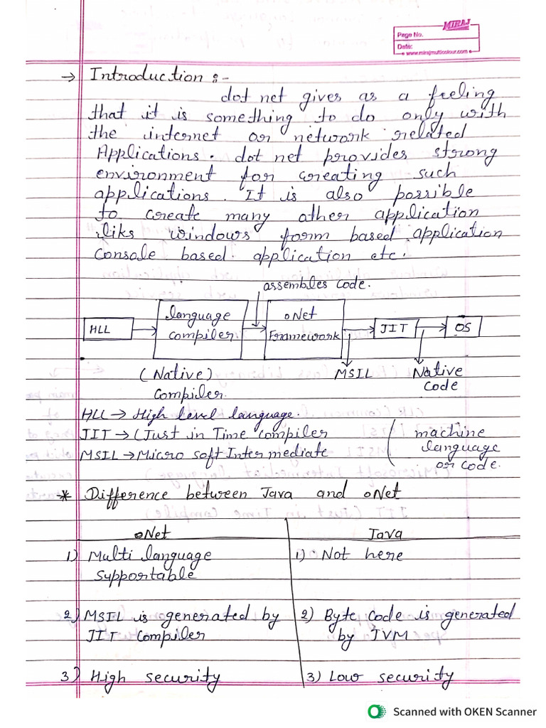 Dot Net Hand Written Notes | PDF