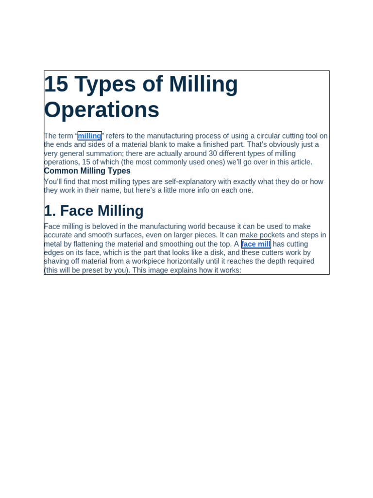 15 Common Milling Operations Explained | PDF | Gear | Manufactured Goods