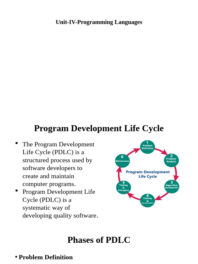 Understanding Program Development Life Cycle | PDF | Software Testing ...