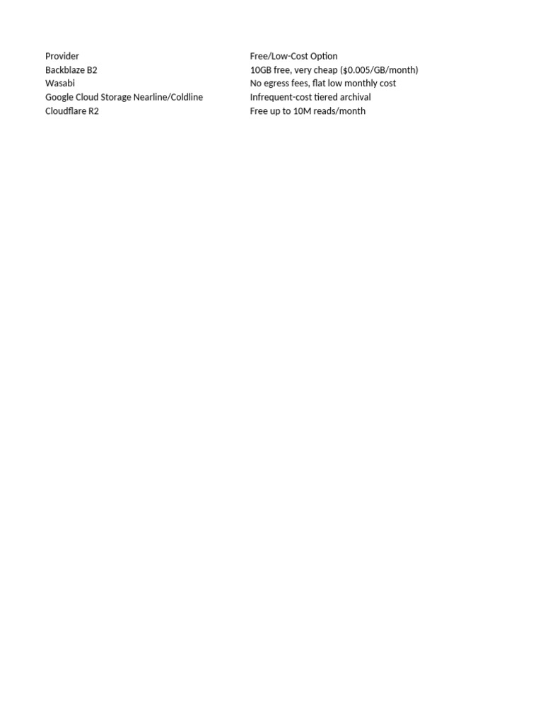 Storage System 4 | PDF