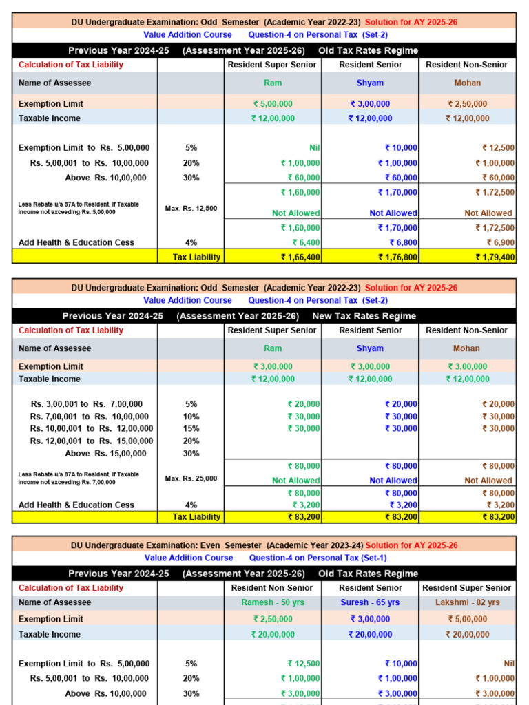 Tax Liability Calculation for Residents | PDF | Taxes | Tax Rate