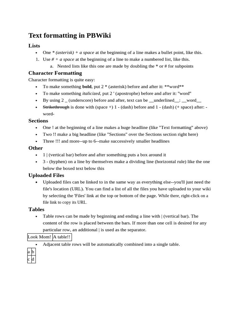 PBWiki Text Formatting Guide | PDF