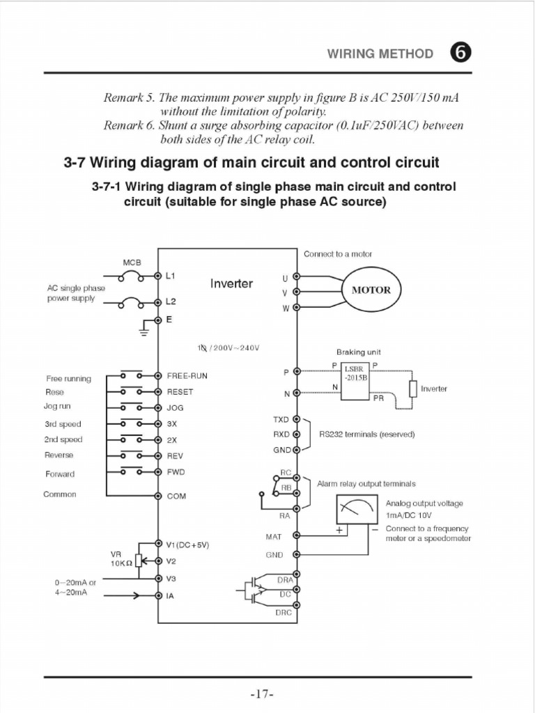LS600 Manual 64P E2 | PDF