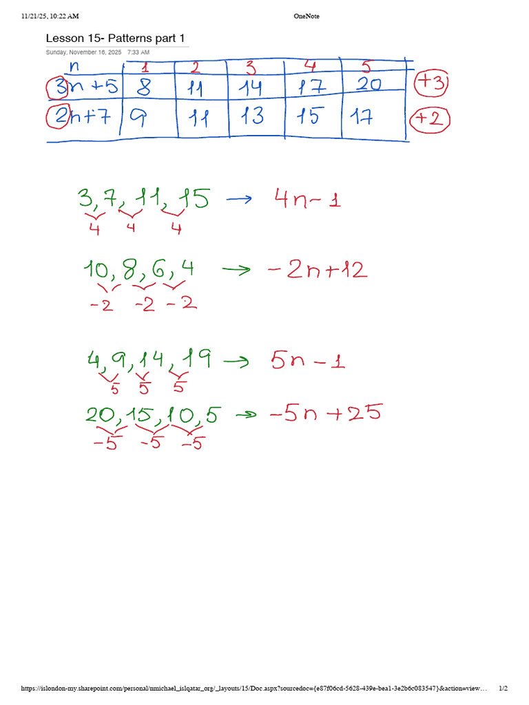 Grade9 (1) Patterns | PDF