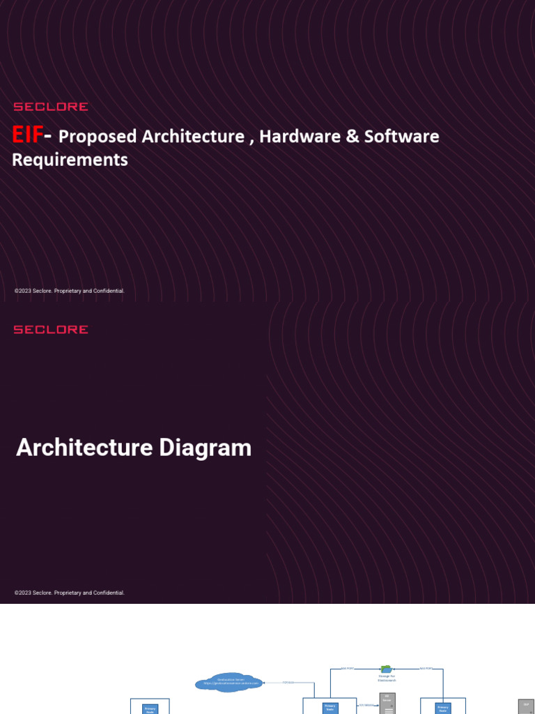 Seclore EIF Architecture & Requirements | PDF | Transport Layer ...