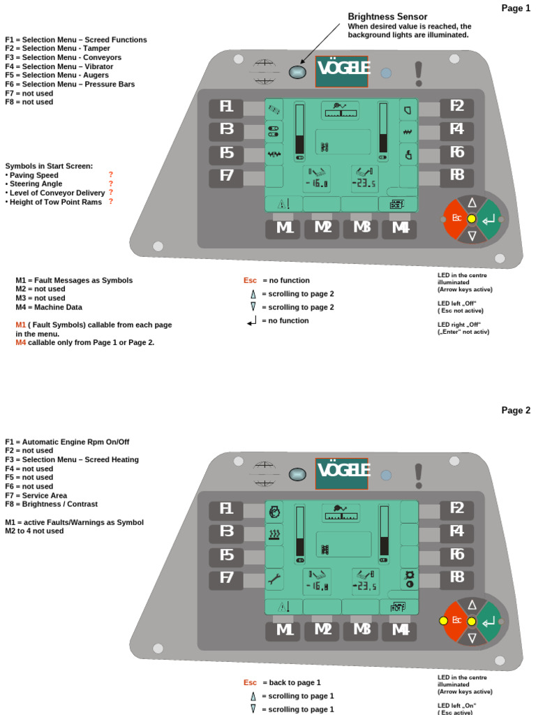 VÖGELE Machine Control Symbols Guide | PDF | Mechanical Engineering ...