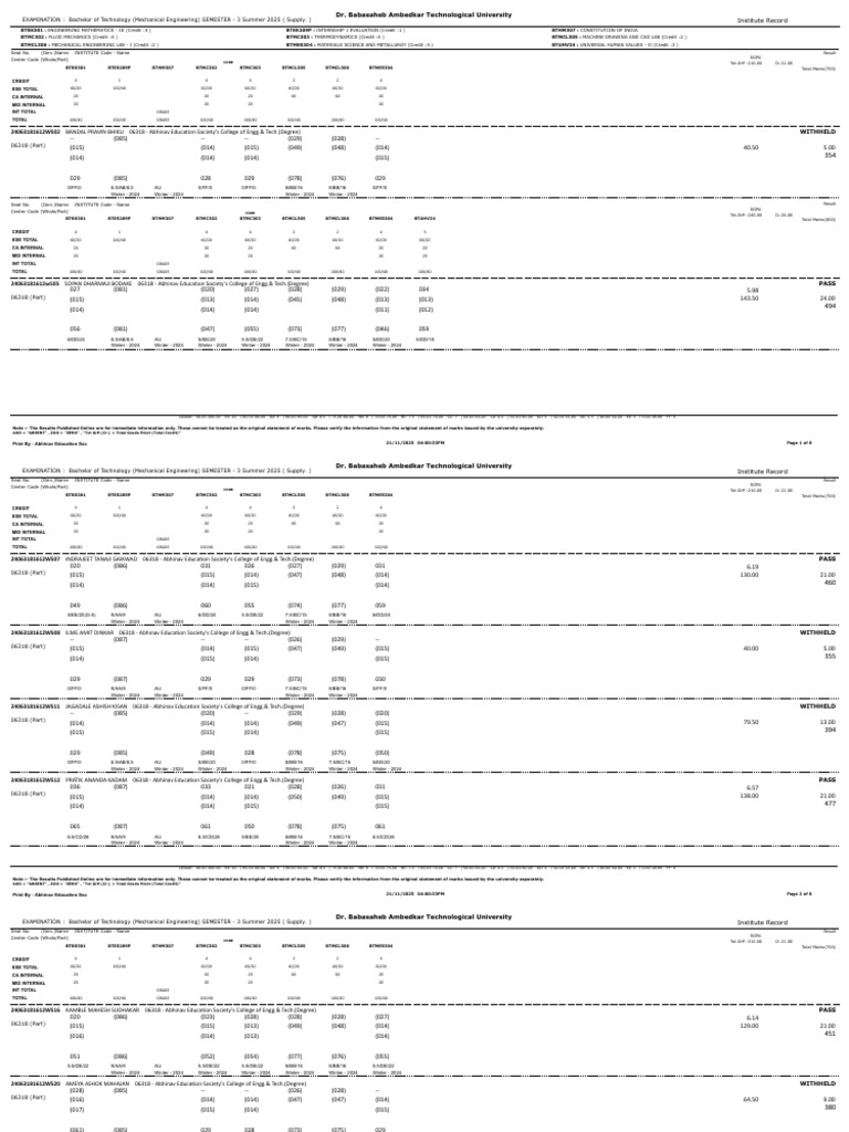 B.Tech Mechanical Engineering Results | PDF | Engineering