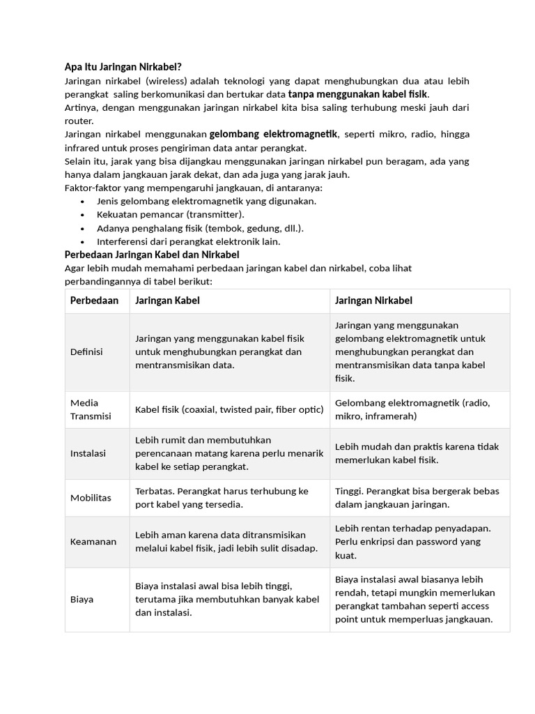 Panduan Lengkap Jaringan Nirkabel | PDF