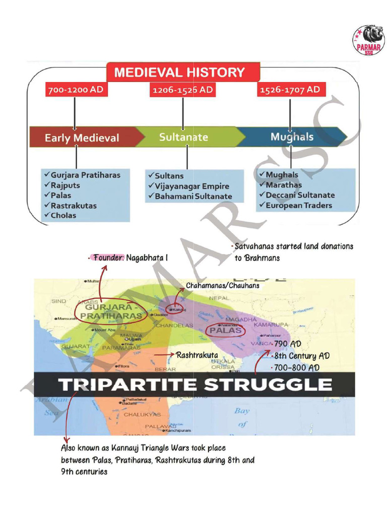 Delhi Sultanate: Invasions and Dynasties | PDF