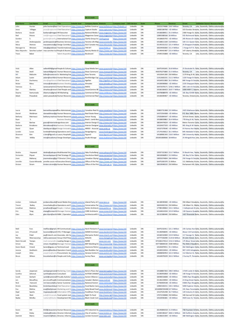 November Leads - Sheet1 | PDF