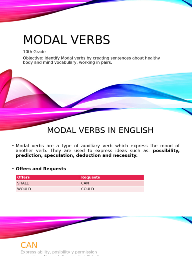 Modal Verbs | PDF