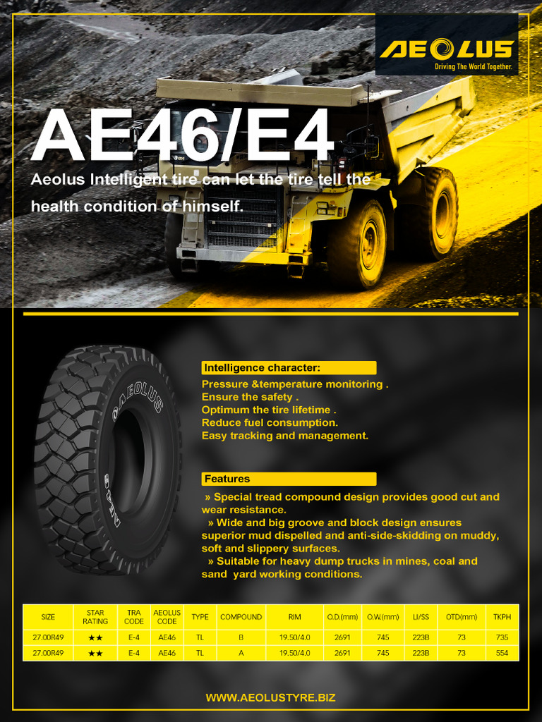 Aeolus Ae46 | PDF