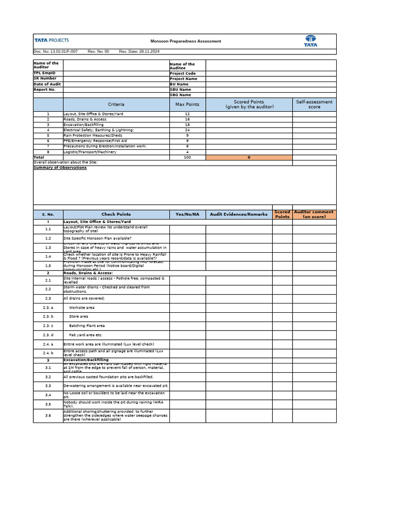 13.02.01 F-007 Monsoon Preparedness Assessment Checklist Ro | PDF