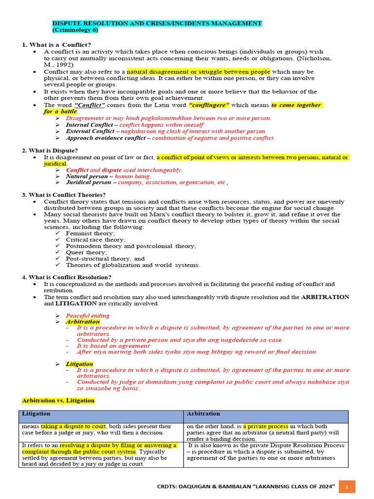Dispute Resolution and Crisis CRIM6 1.Pdfs1 | PDF | Alternative Dispute ...