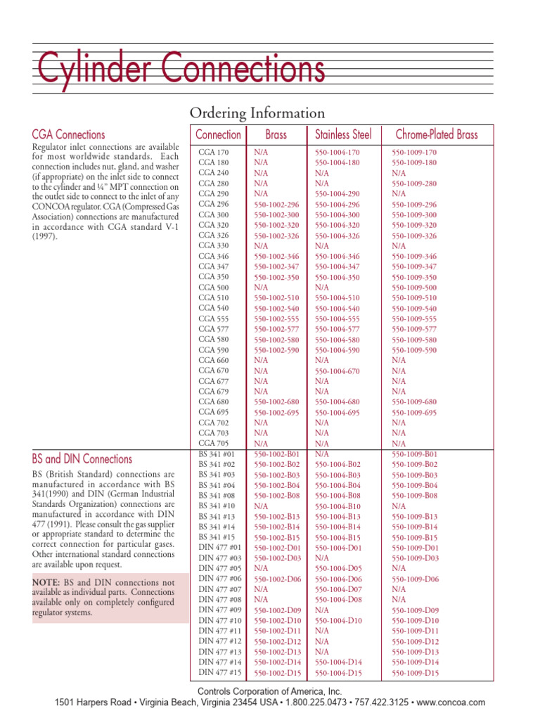 CGA Fittings Information | PDF | Nitrogen | Oxide