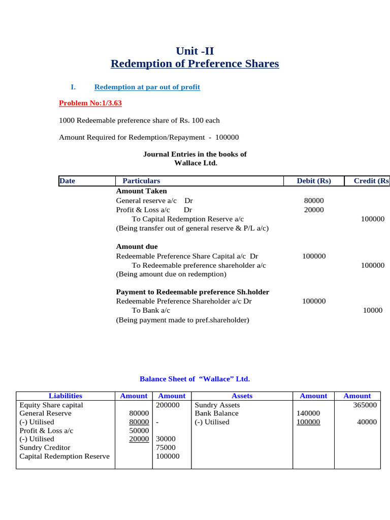 Redemption of Preference Shares Explained | PDF | Debits And Credits ...