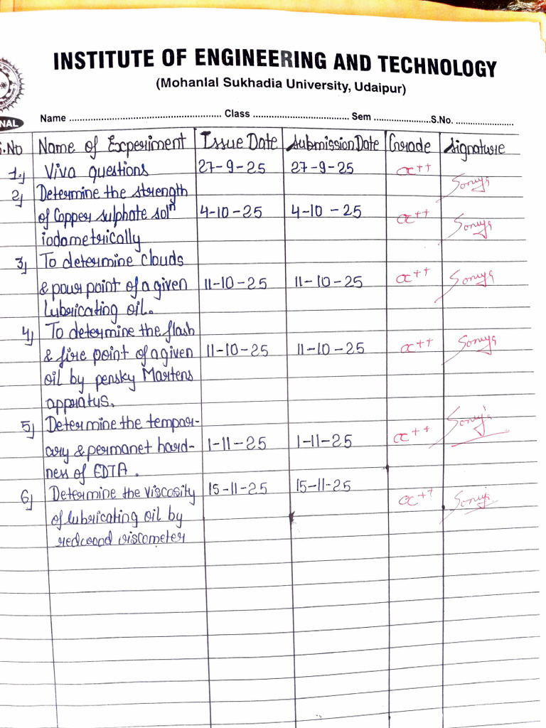 Chemistry File | PDF