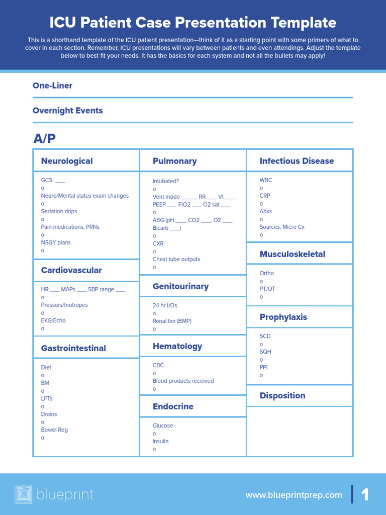 ICU Patient Presentation Template | PDF | Blood Pressure | Blood