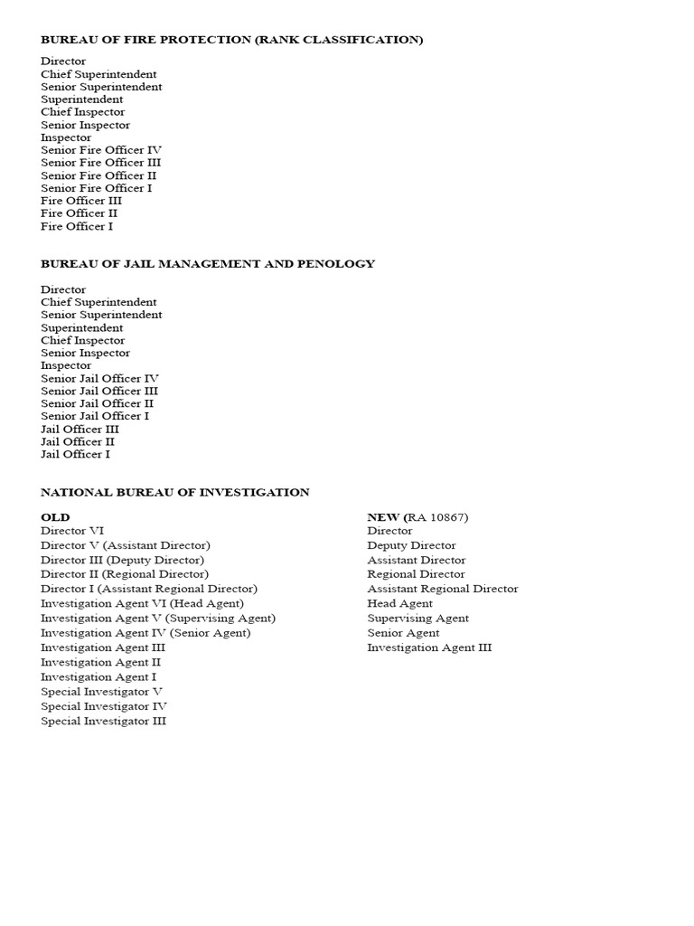 RANK.docx | PDF