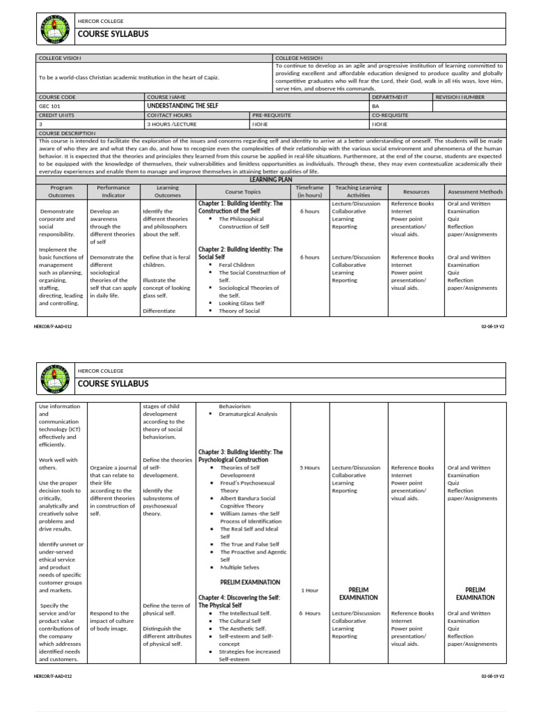 Course-Syllabus_GEC 101 | PDF | Learning | Metacognition