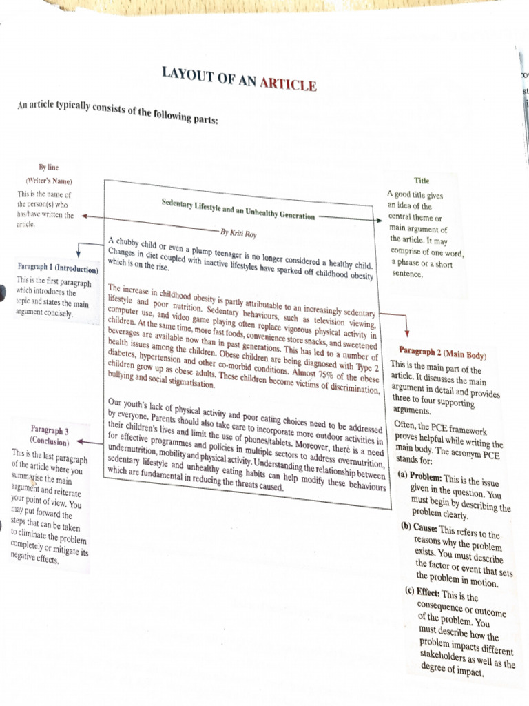 Grade 10 Writing Section | PDF