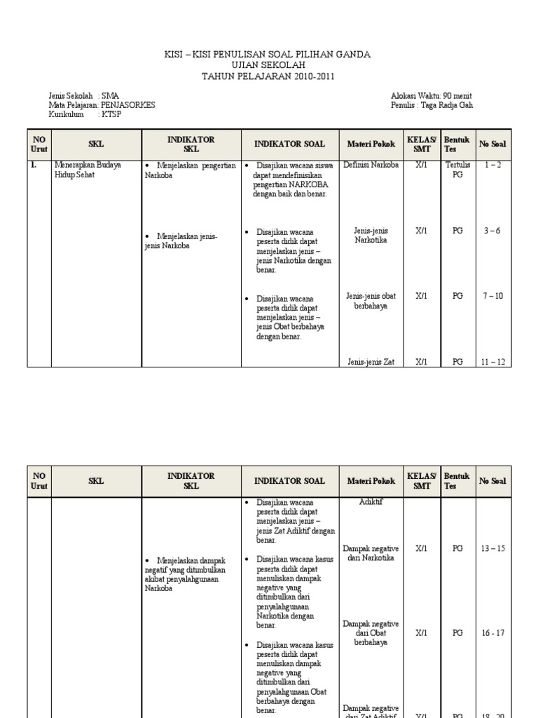 Kisi Kisi Dan Soal Penjas Semester Ganjil Smp Kelas 9