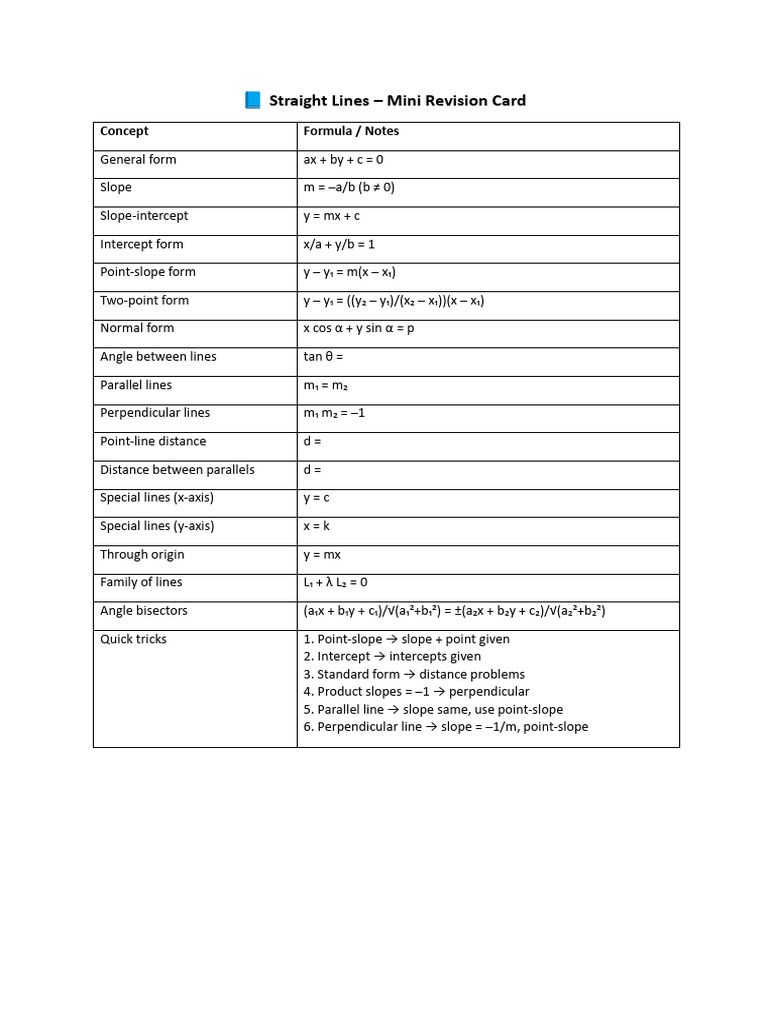 ? Straight Lines | PDF