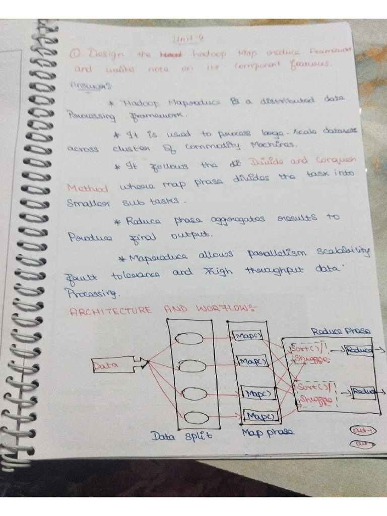 Unit 4 Bda | PDF