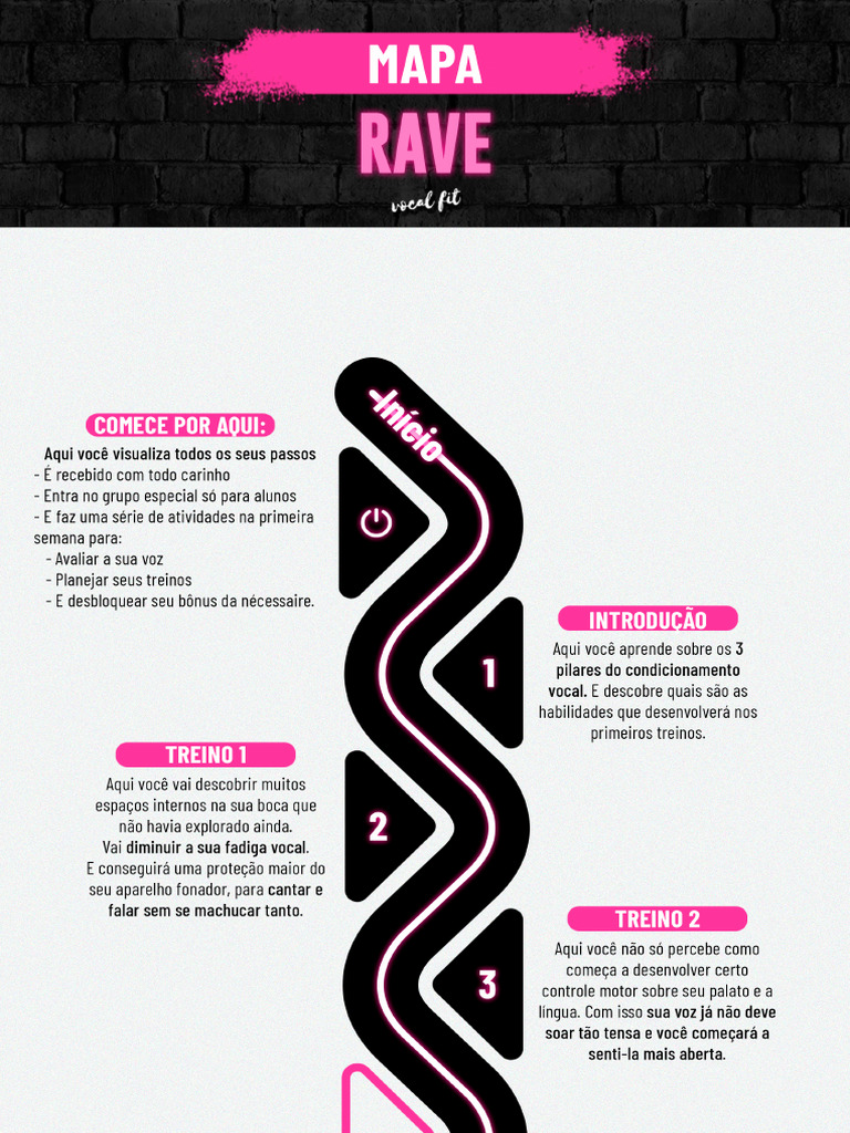 Mapa+ +rave+ +vertical | PDF