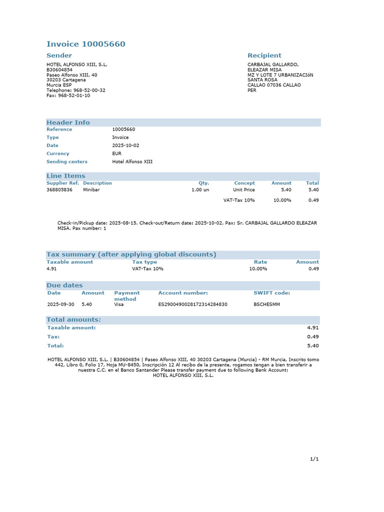 Hotel Invoice for Eleazar Carbajal | PDF | Services (Economics) | Payments