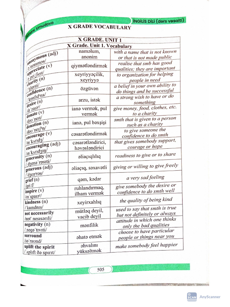 Grade 10 | PDF