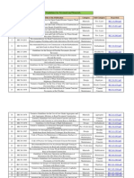 List of Codes - IRC - Pavement & Materials