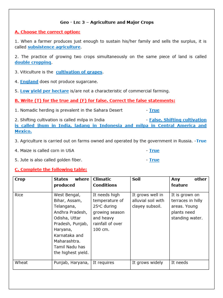 Class 8 - Ln-3 - Agriculture and Major Crops - Notes | PDF ...