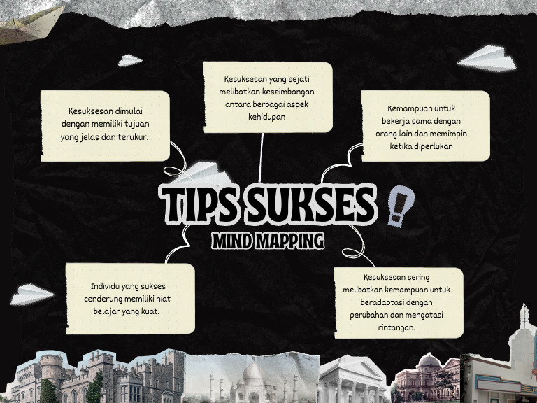 Hitam Putih Kertas Retro Mind Mapping Cara Sukses Grafik.pdf | PDF