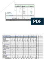 Cashflow Arahpadu Sepuluh Tahun